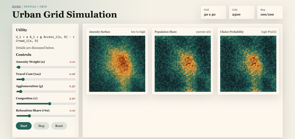 Urban Grid Simulator